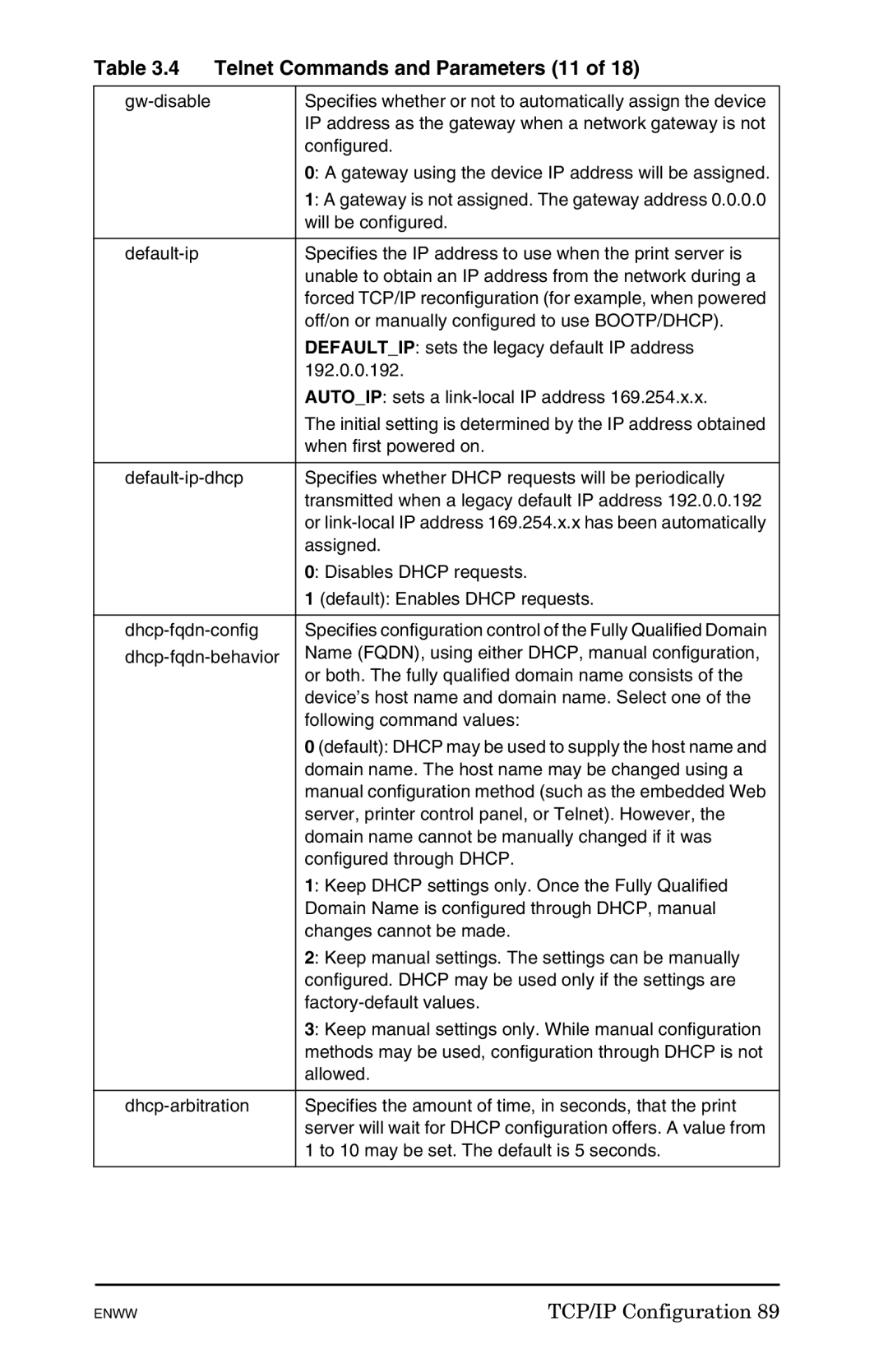 HP 625n Gigabit Ethernet Print Server manual Telnet Commands and Parameters 11 