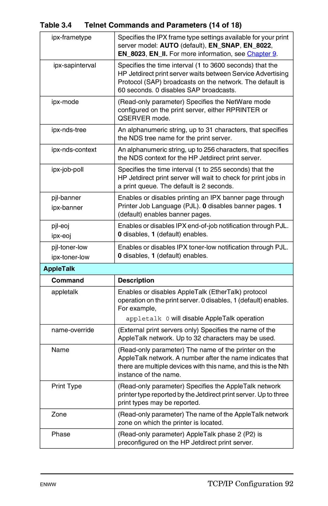 HP 625n Gigabit Ethernet Print Server manual Telnet Commands and Parameters 14, AppleTalk Command Description 