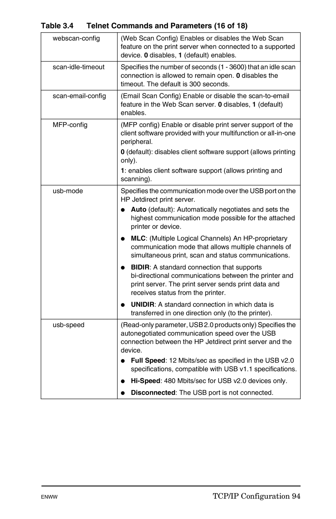 HP 625n Gigabit Ethernet Print Server manual Telnet Commands and Parameters 16 