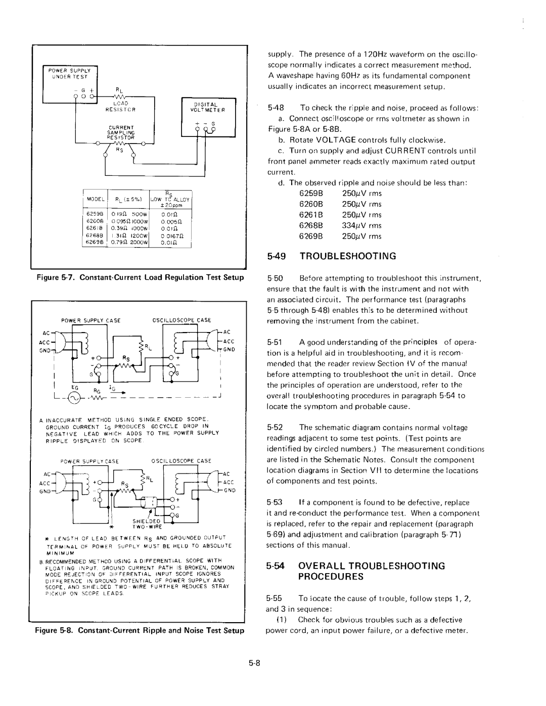 HP 6260B, 6268B, 6261B, 6259B manual 