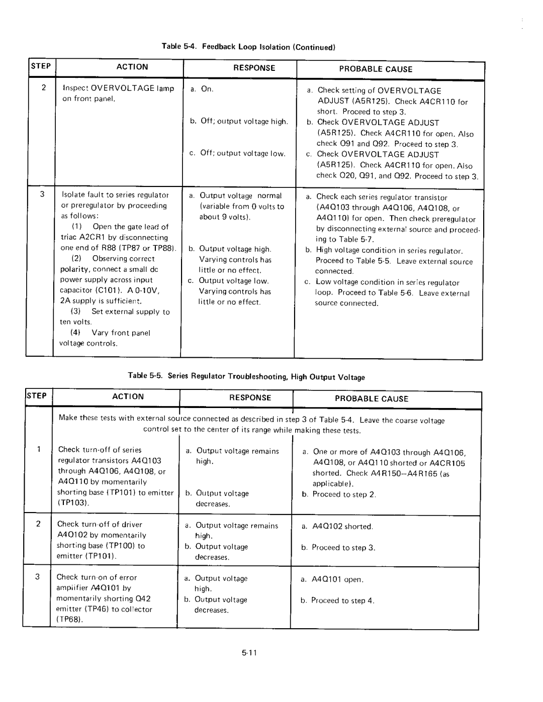 HP 6261B, 6268B, 6260B, 6259B manual 