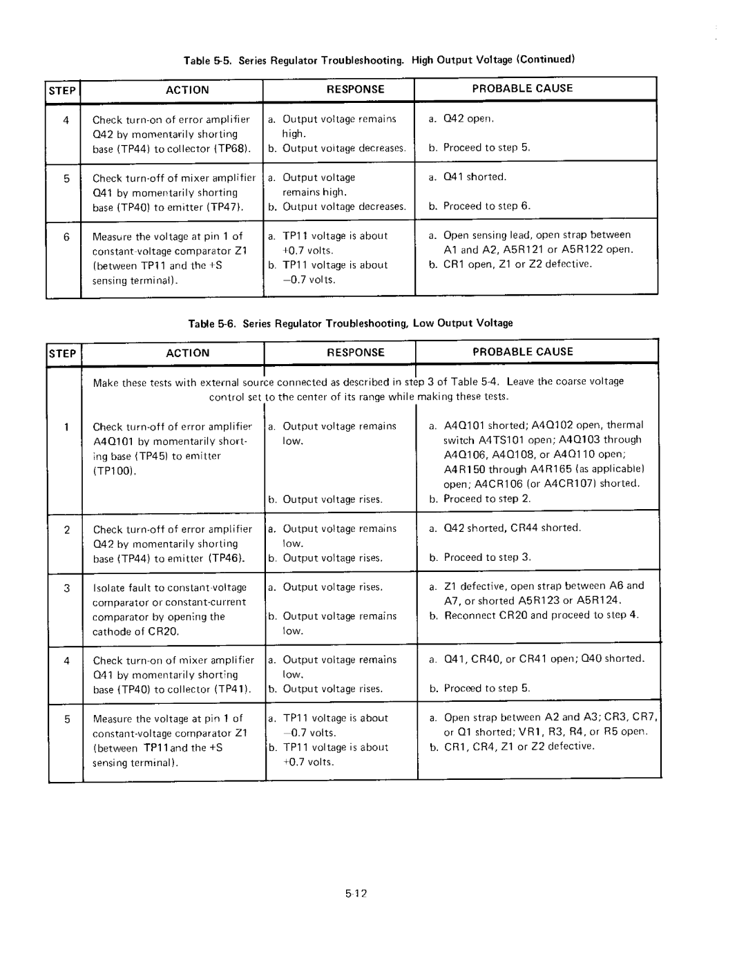 HP 6260B, 6268B, 6261B, 6259B manual 