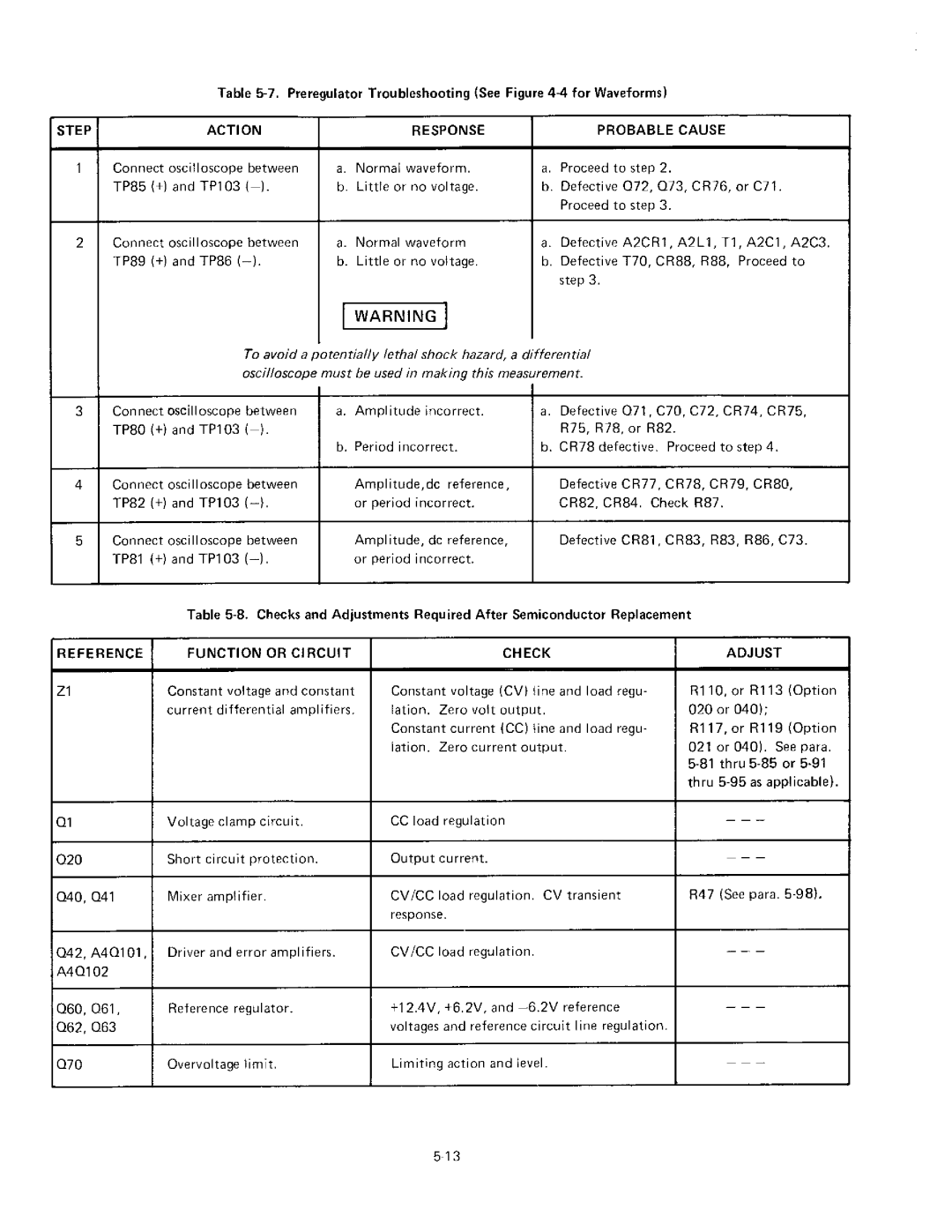 HP 6259B, 6268B, 6261B, 6260B manual 