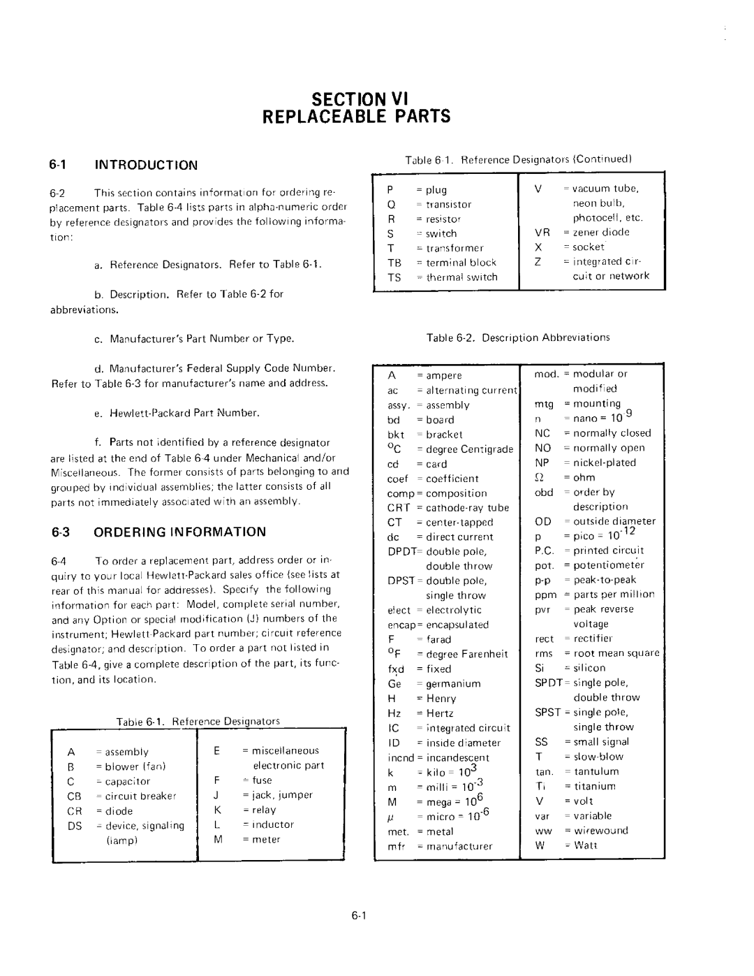 HP 6259B, 6268B, 6261B, 6260B manual 