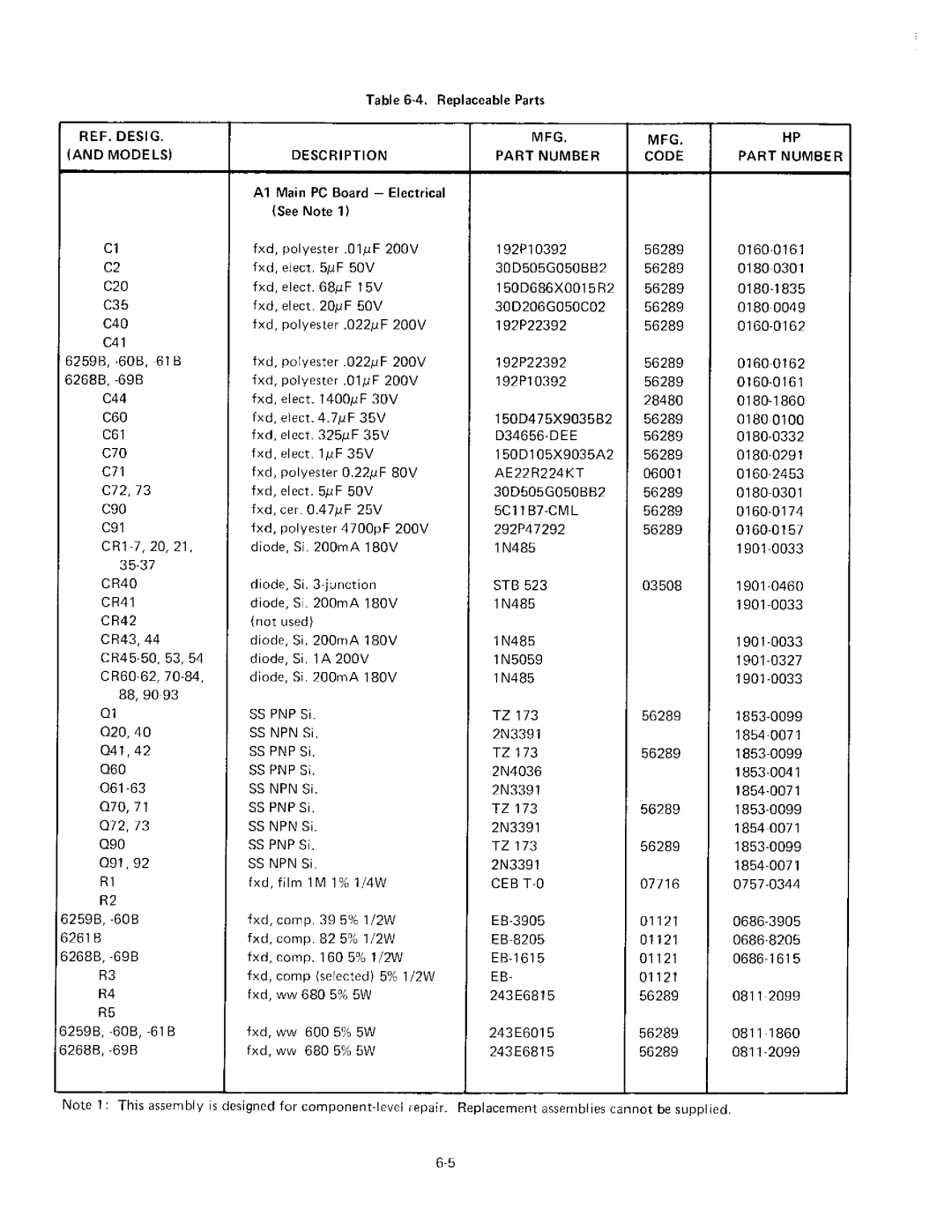 HP 6259B, 6268B, 6261B, 6260B manual 