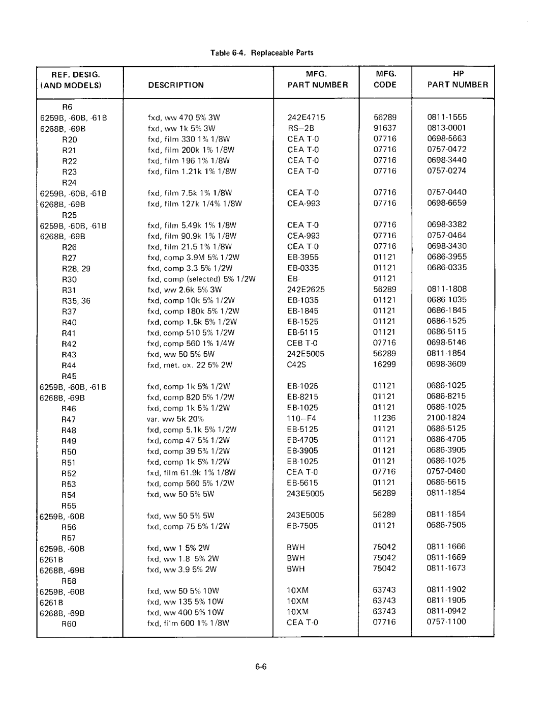 HP 6268B, 6261B, 6260B, 6259B manual 