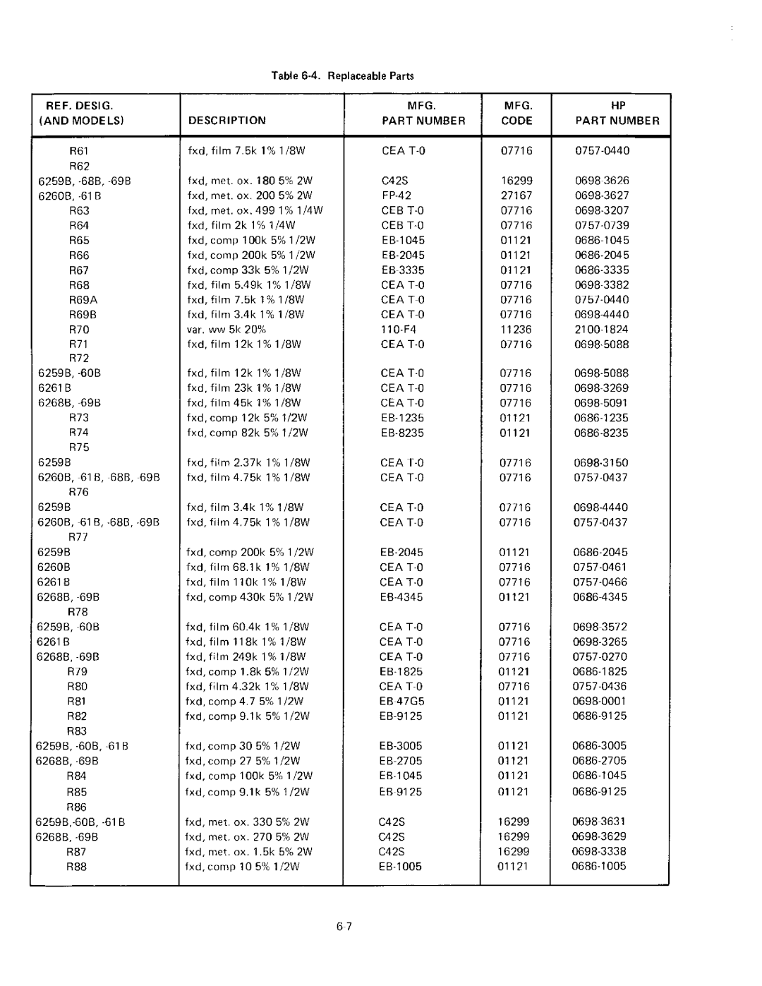 HP 6261B, 6268B, 6260B, 6259B manual 