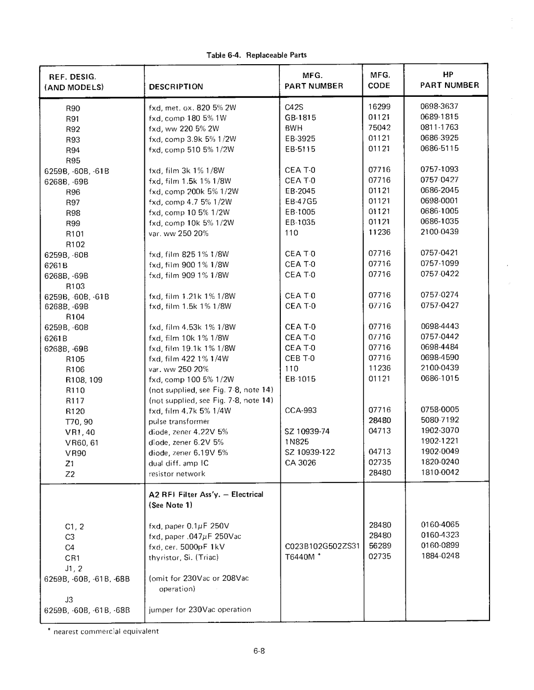 HP 6260B, 6268B, 6261B, 6259B manual 