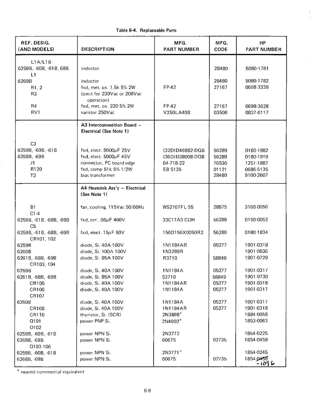 HP 6259B, 6268B, 6261B, 6260B manual 