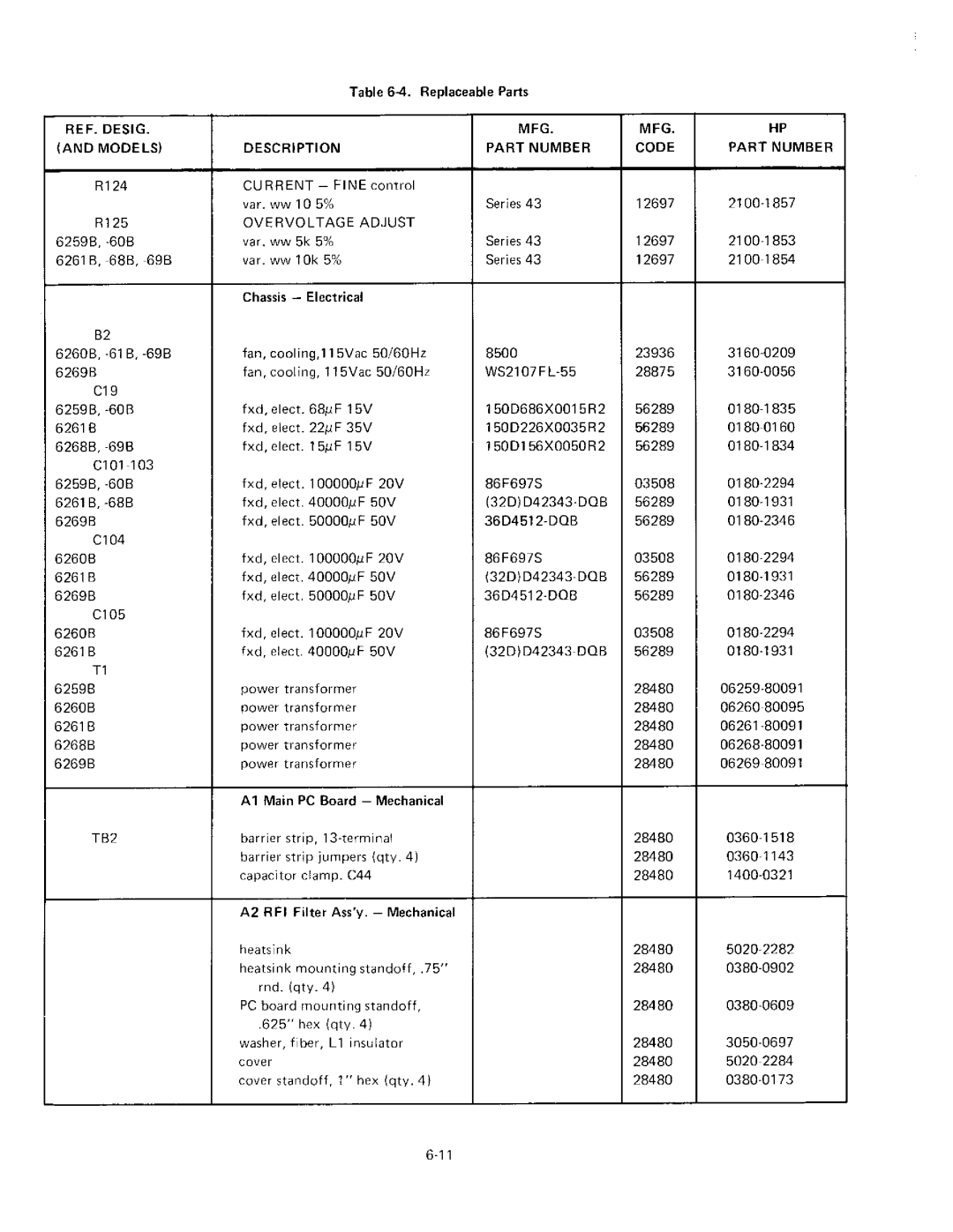 HP 6261B, 6268B, 6260B, 6259B manual 