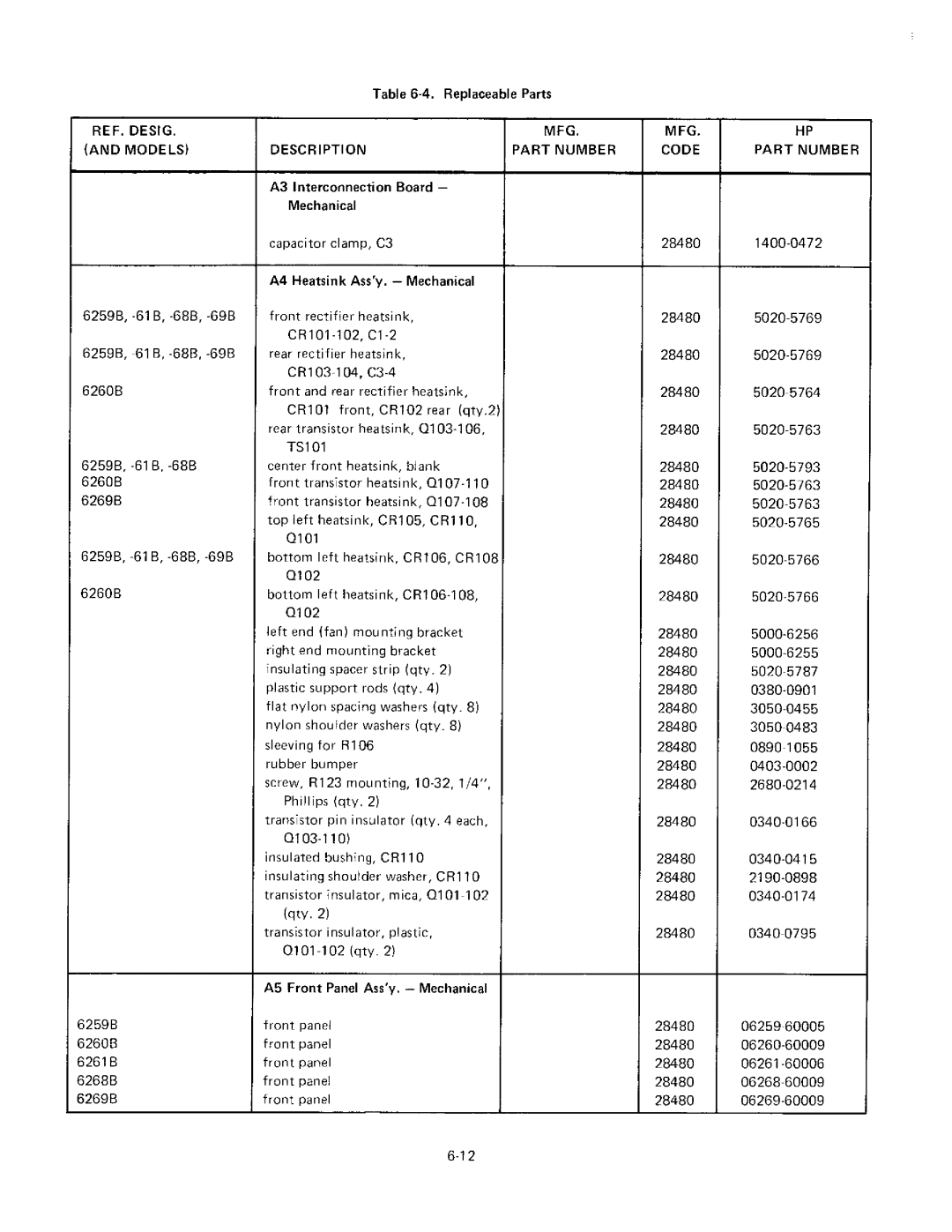 HP 6260B, 6268B, 6261B, 6259B manual 