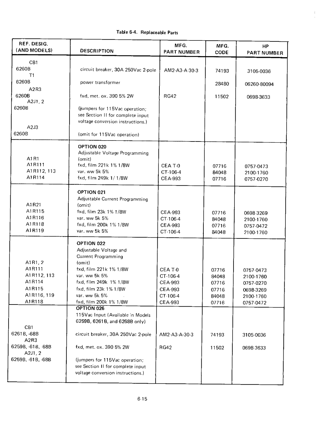 HP 6261B, 6268B, 6260B, 6259B manual 