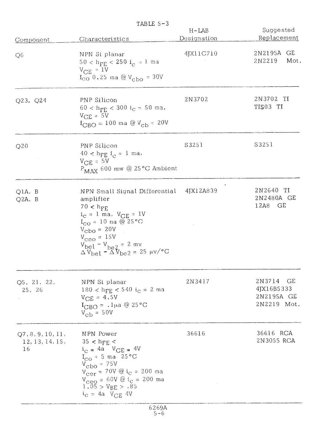 HP 6269A manual 