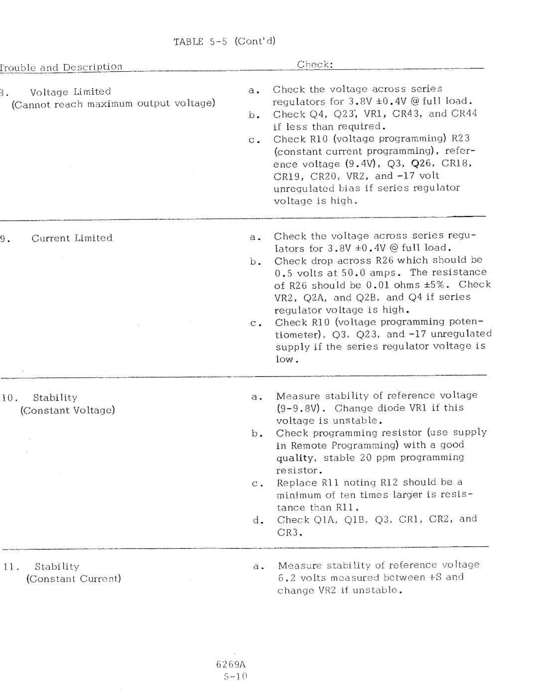 HP 6269A manual 