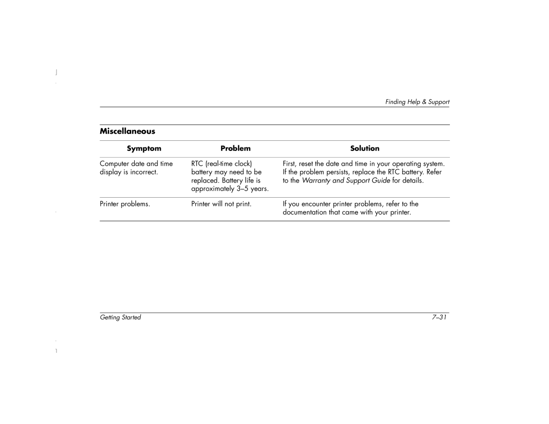 HP 6271AP manual Miscellaneous, To the Warranty and Support Guide for details 