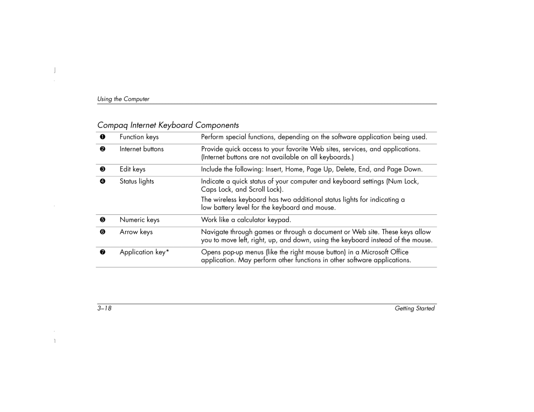 HP 6271AP manual Compaq Internet Keyboard Components 