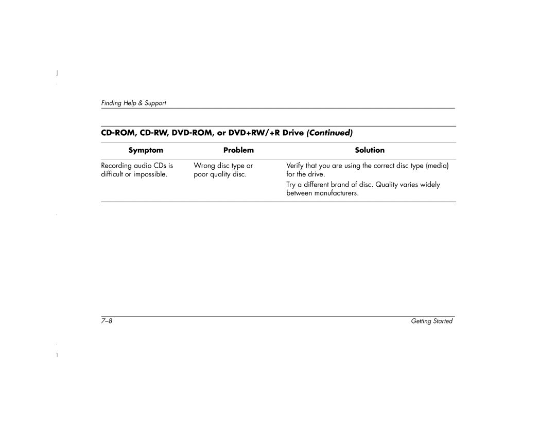 HP 6271AP manual CD-ROM, CD-RW, DVD-ROM, or DVD+RW/+R Drive 