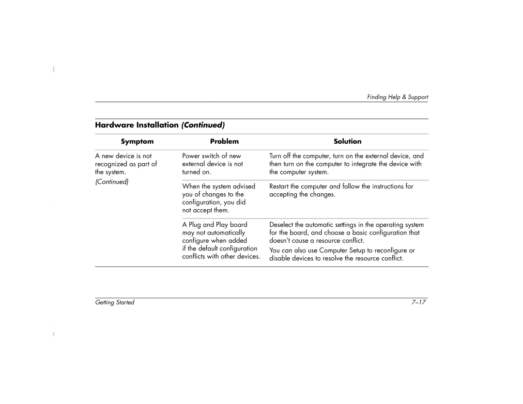 HP 6271AP manual Hardware Installation 