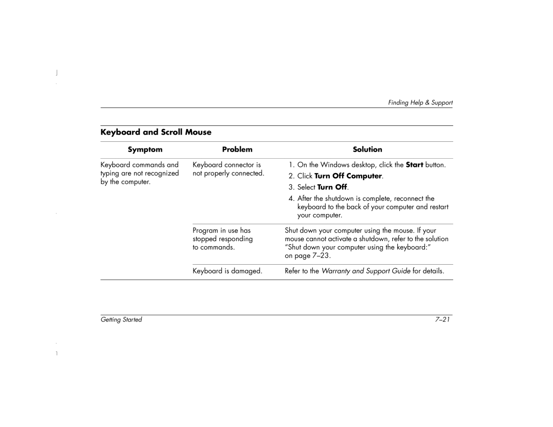 HP 6271AP manual Keyboard and Scroll Mouse, Click Turn Off Computer 