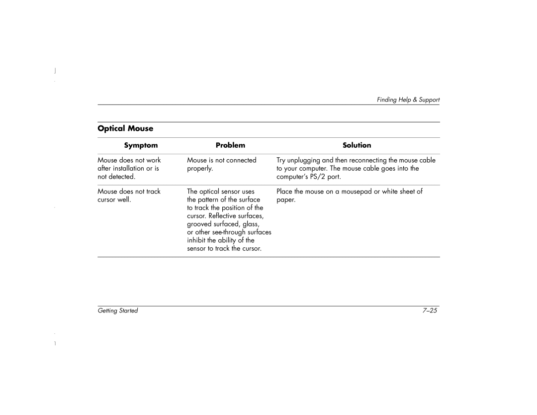 HP 6271AP manual Optical Mouse 