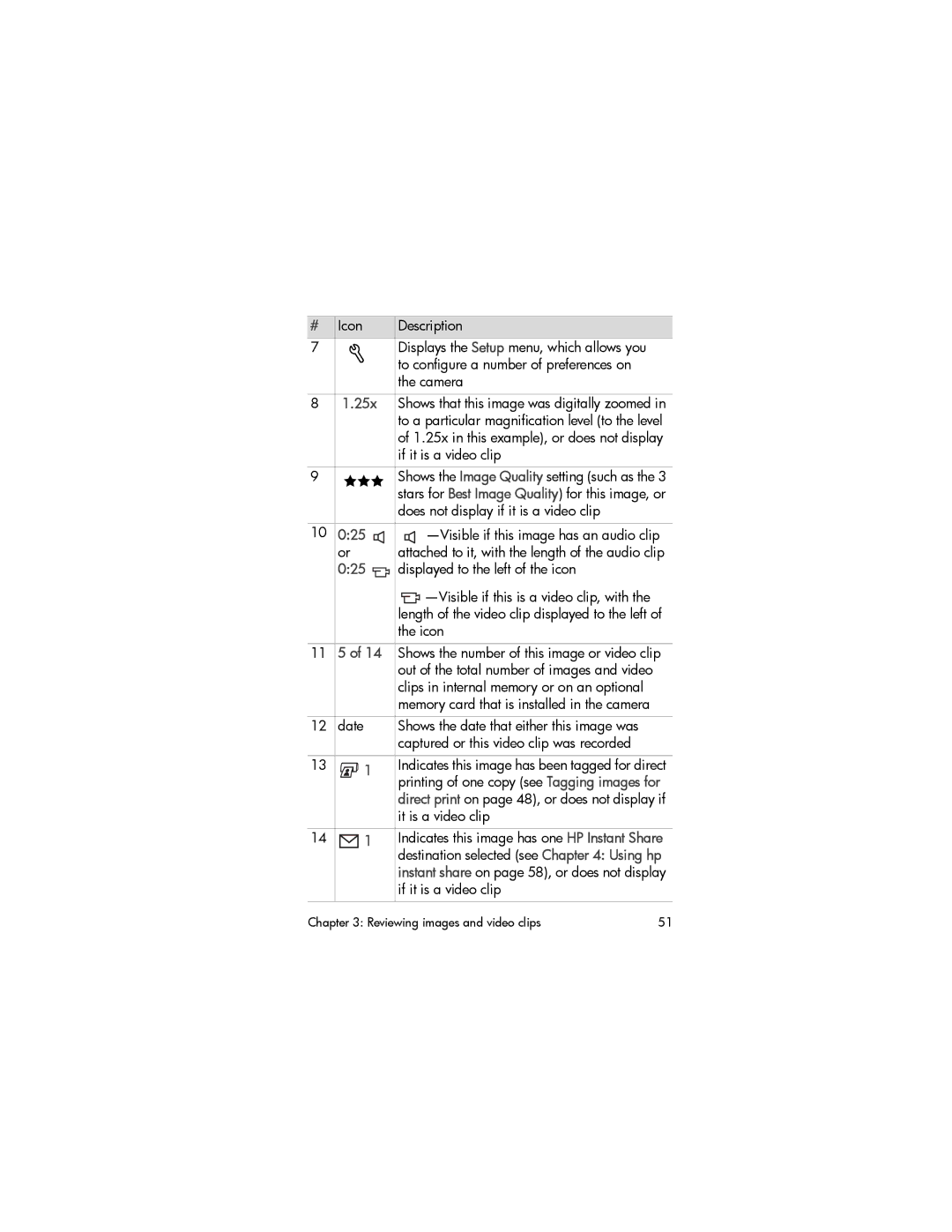 HP 630 manual 10 025 -Visible if this image has an audio clip, Displayed to the left of the icon 