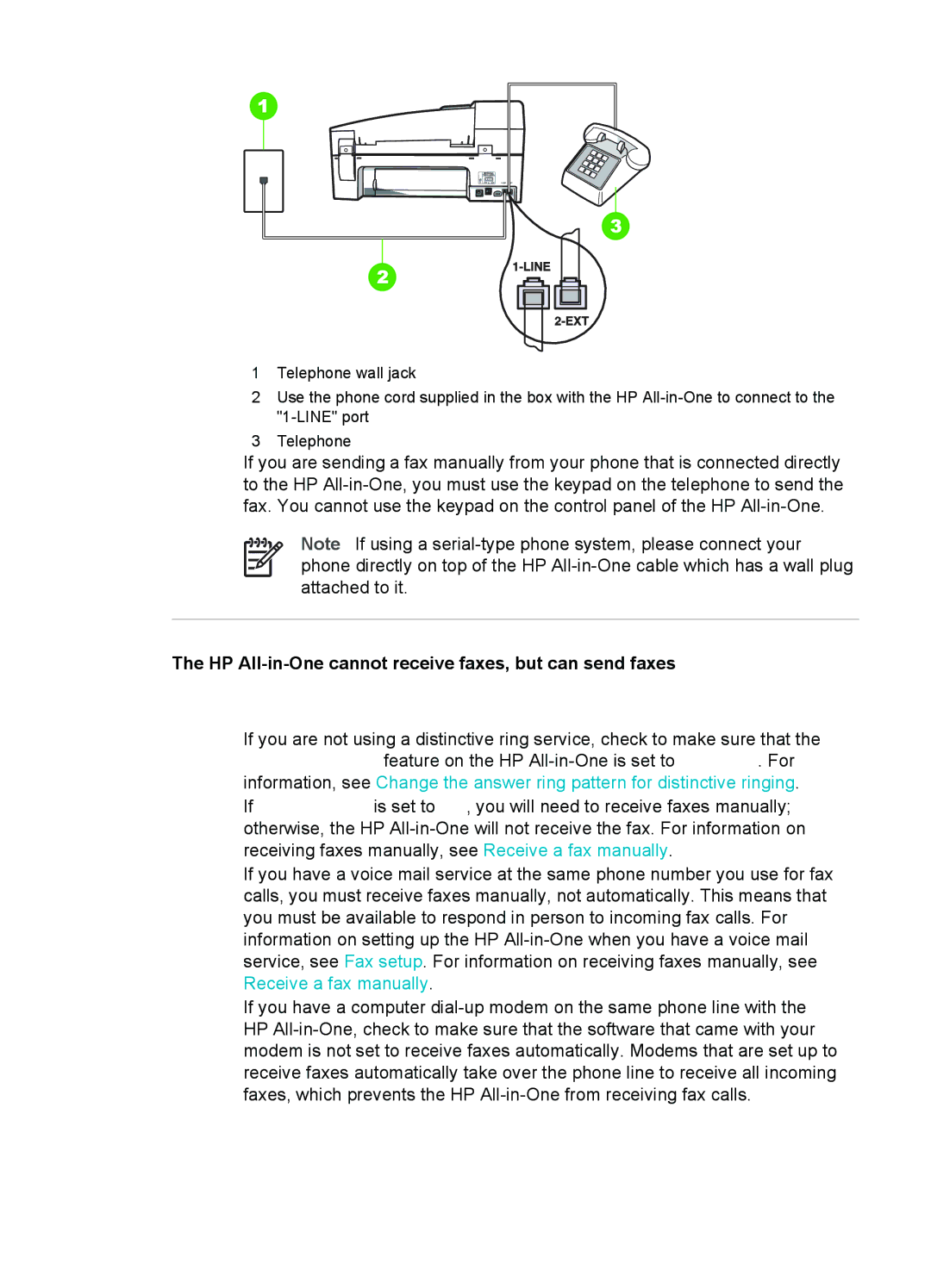 HP 6310xi manual HP All-in-One cannot receive faxes, but can send faxes 