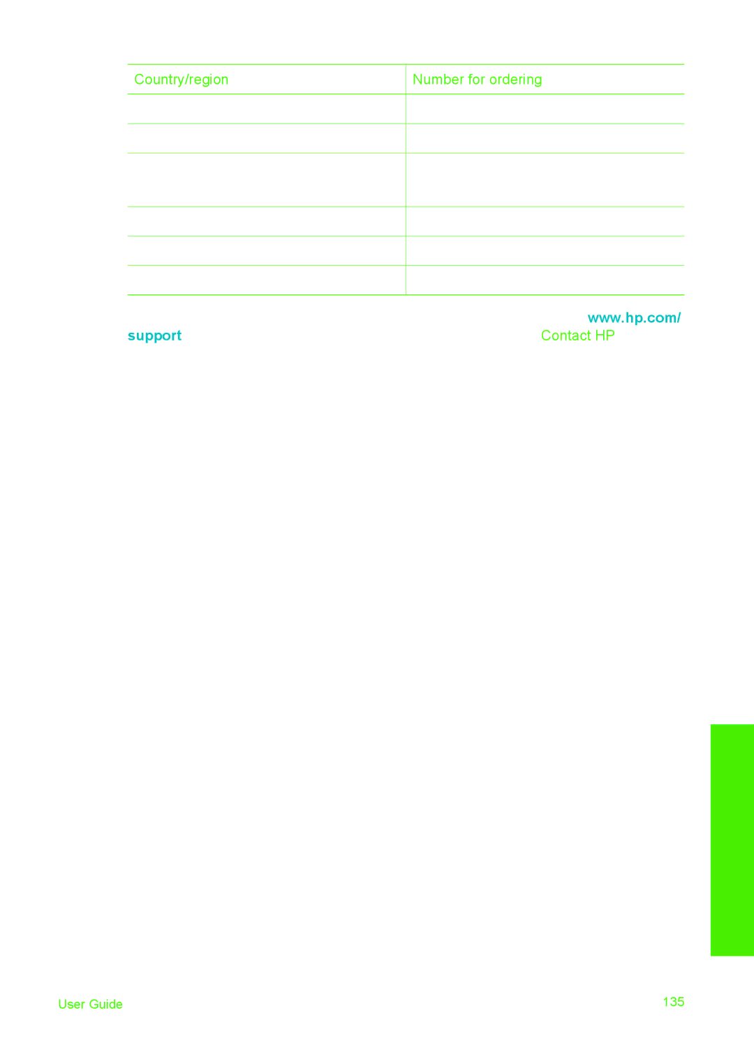 HP 6310xi manual Country/region Number for ordering 