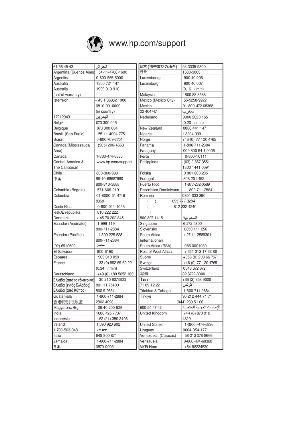 HP 6310xi manual Support 