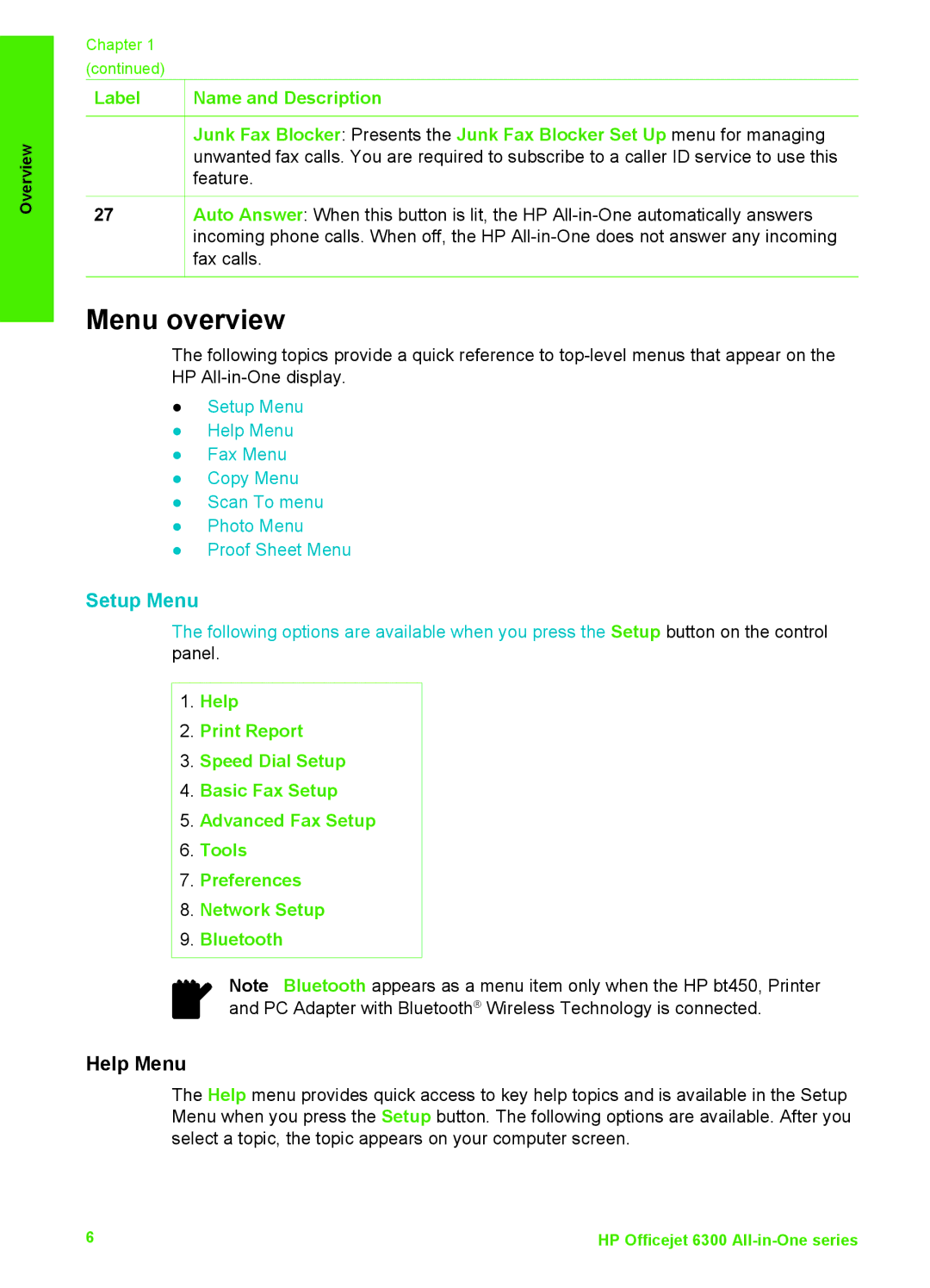 HP 6310xi manual Menu overview, Setup Menu, Help Menu, Feature 