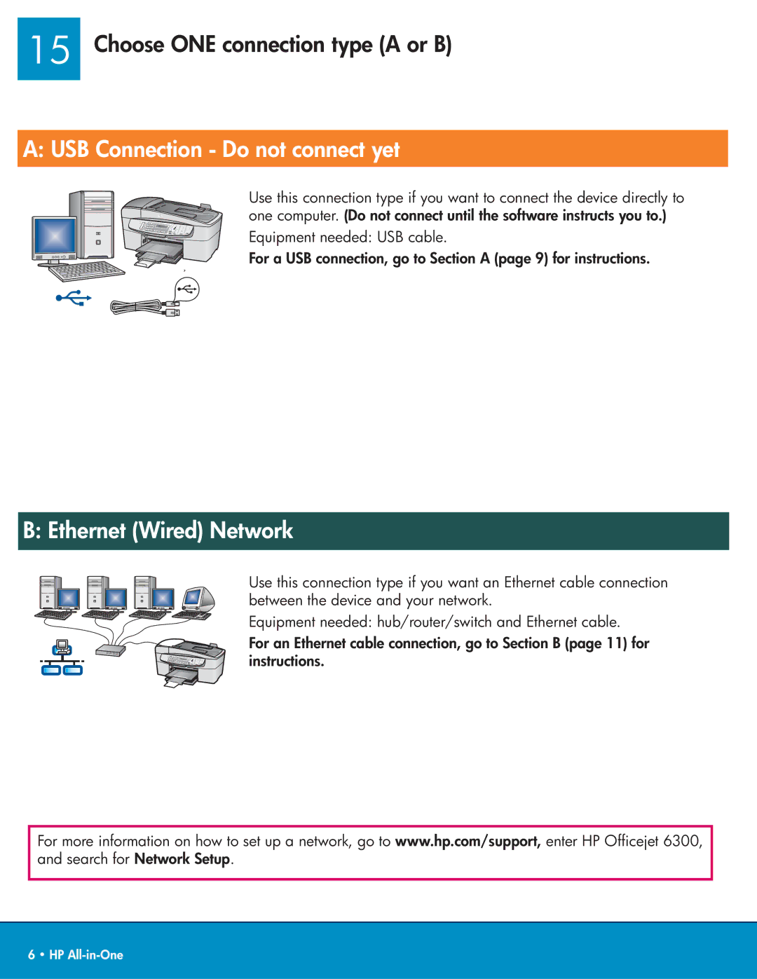 HP 6310xi manual Choose ONE connection type a or B, USB Connection Do not connect yet, Ethernet Wired Network 