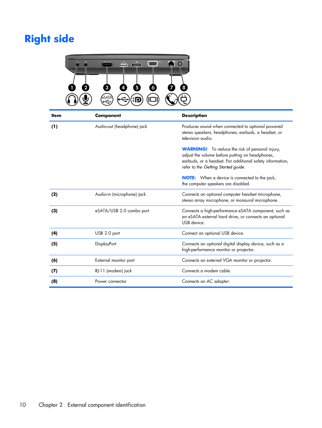 HP 6360t Mobile manual Right side, Refer to the Getting Started guide 