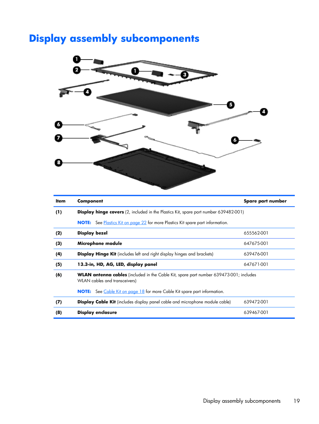 HP 6360t Mobile manual Display assembly subcomponents 