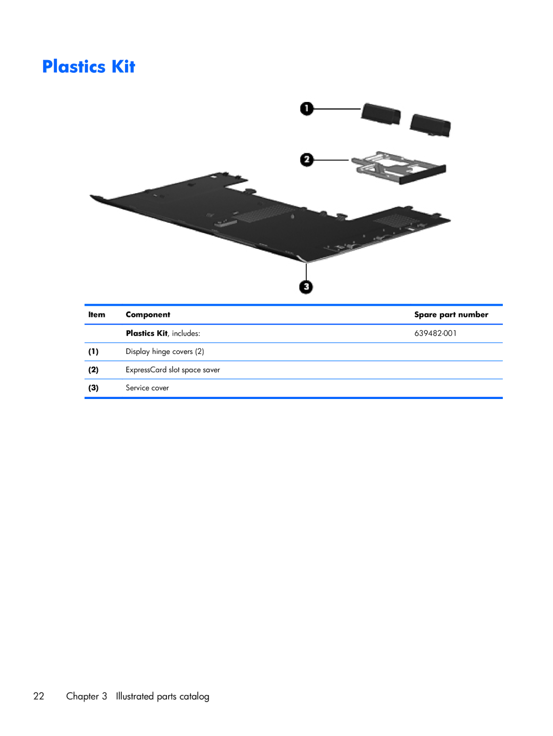 HP 6360t Mobile manual Plastics Kit 