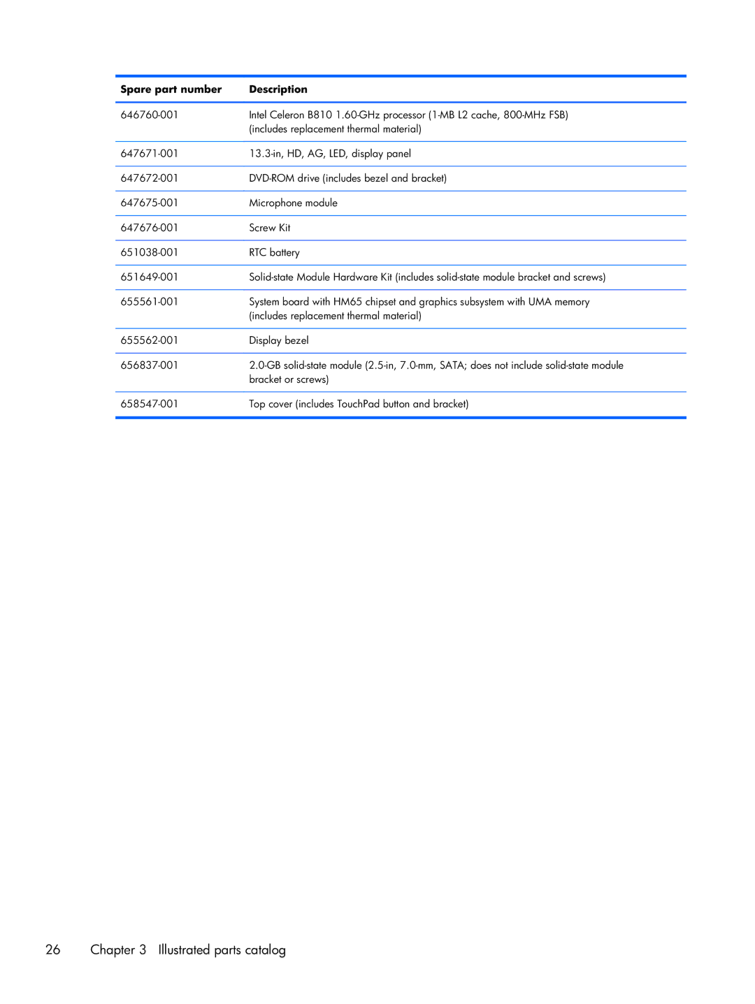 HP 6360t Mobile manual Illustrated parts catalog 