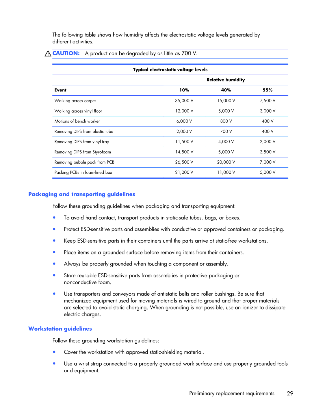 HP 6360t Mobile manual Packaging and transporting guidelines 