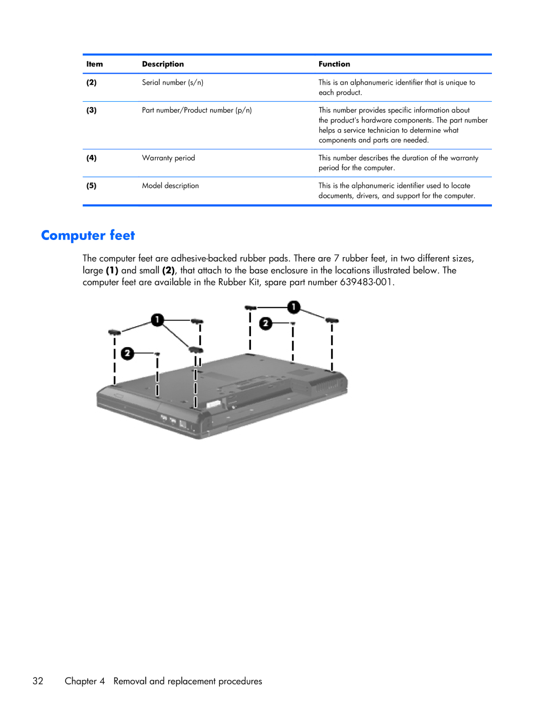 HP 6360t Mobile manual Computer feet, Description Function 