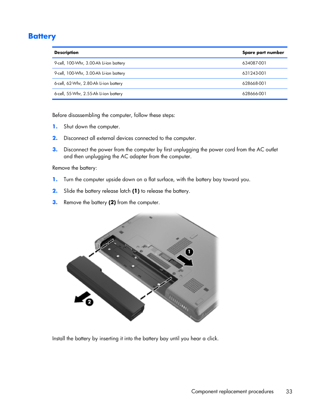 HP 6360t Mobile manual Battery, Description Spare part number 