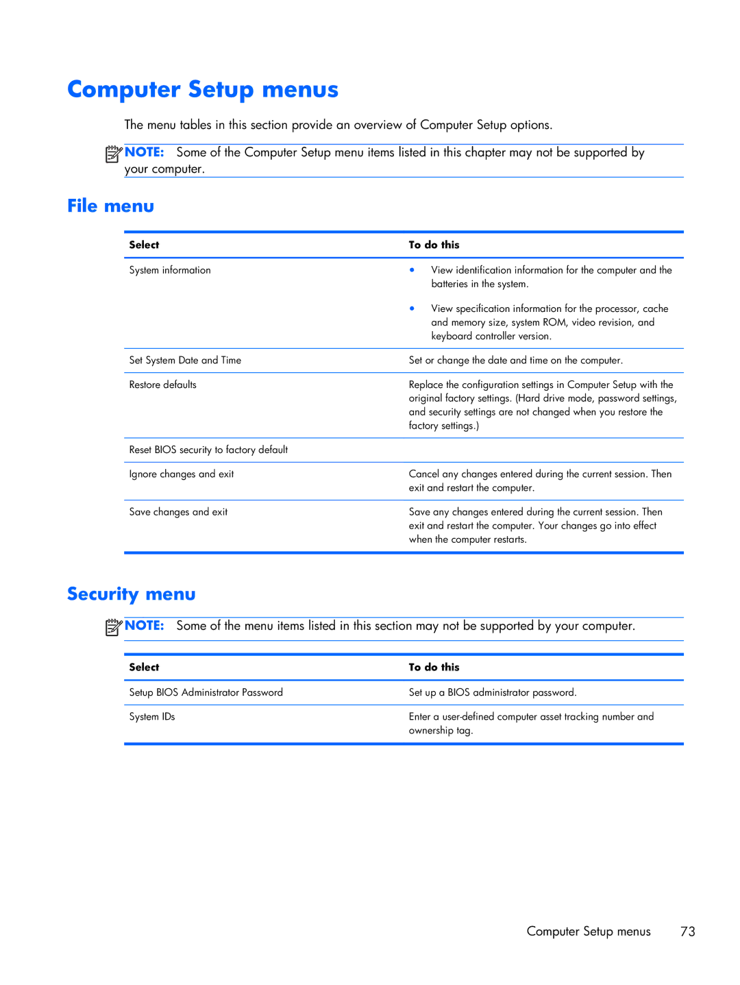 HP 6360t Mobile manual Computer Setup menus, File menu, Security menu 