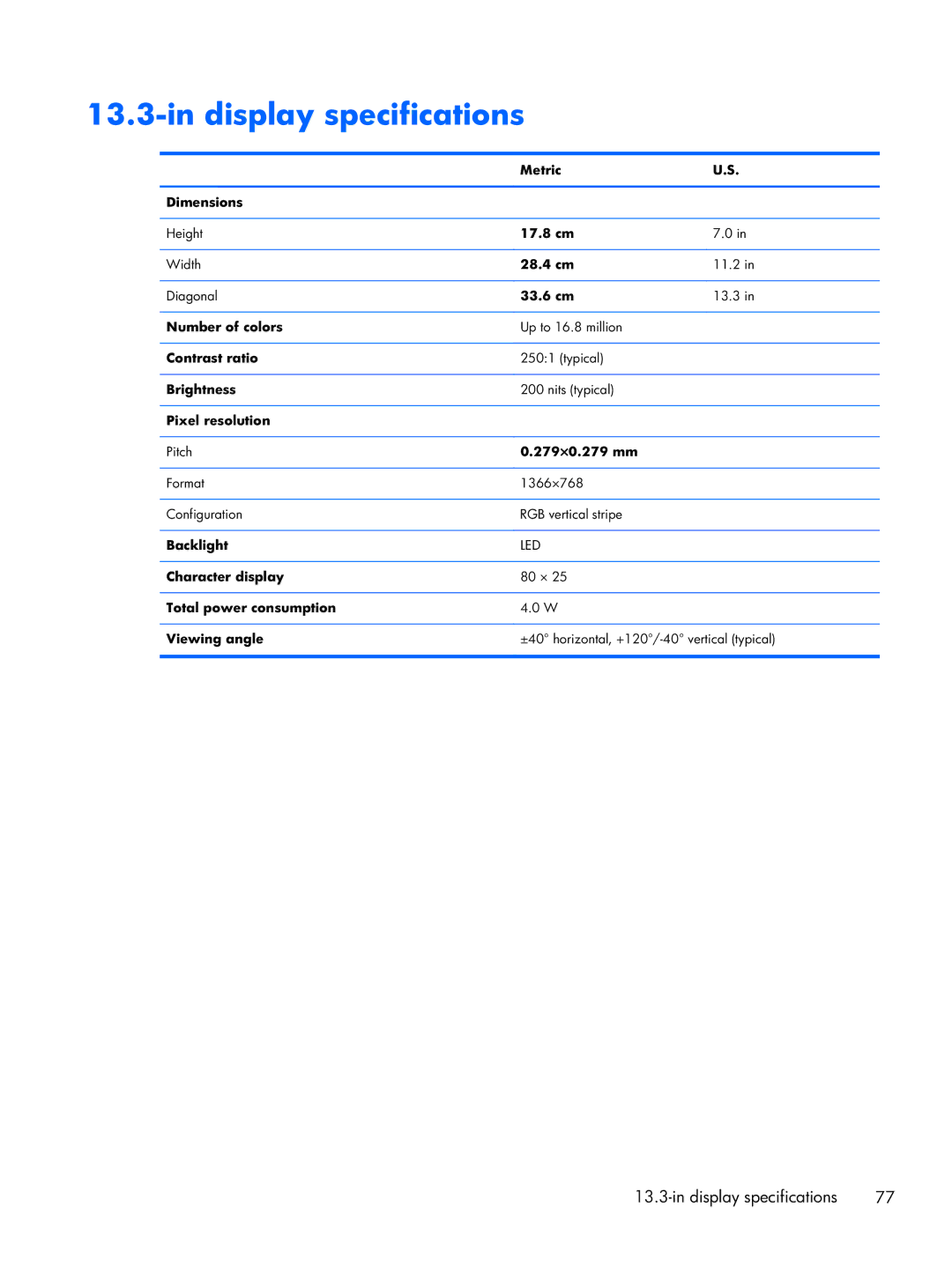 HP 6360t Mobile manual Display specifications 