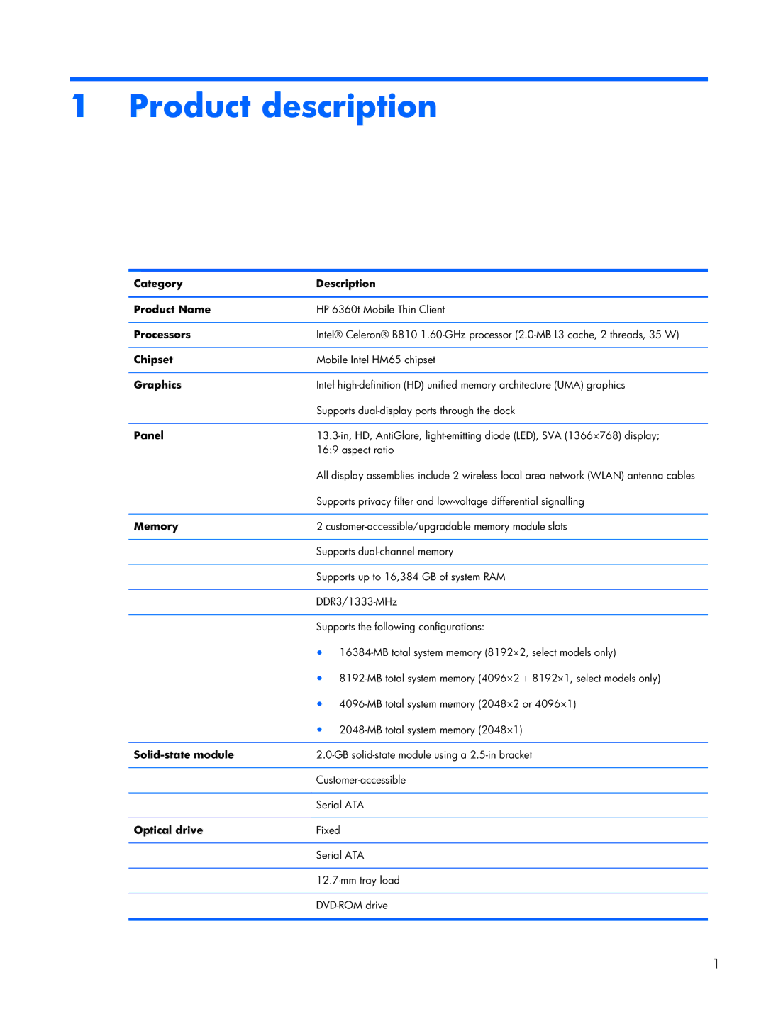 HP 6360t Mobile manual Product description 