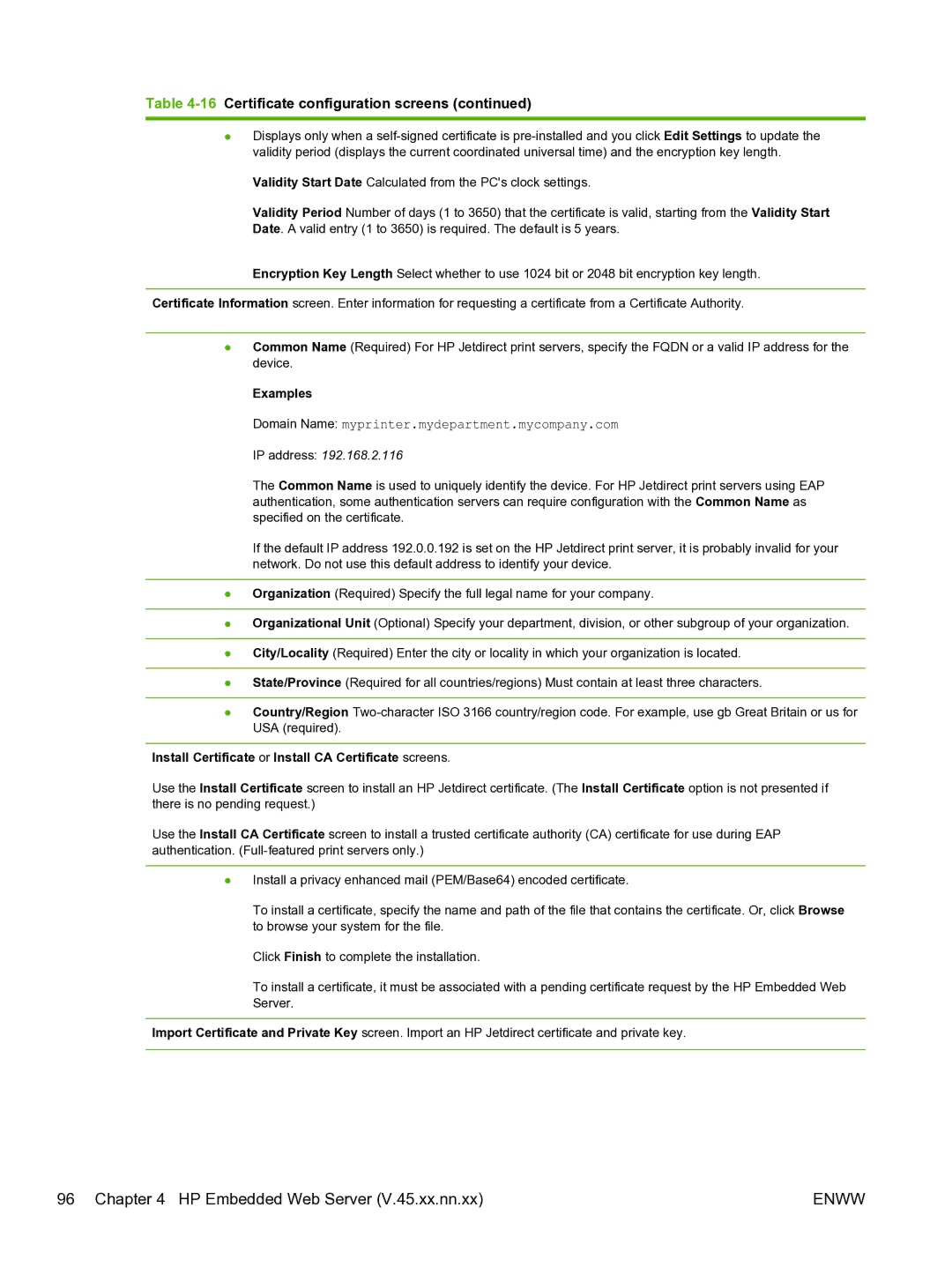 HP 640n Print Server manual Examples, Domain Name myprinter.mydepartment.mycompany.com 