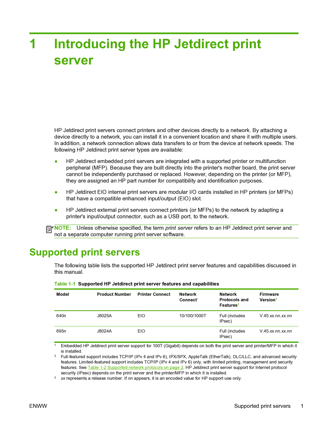 HP 640n Print Server manual Introducing the HP Jetdirect print server, Supported print servers 