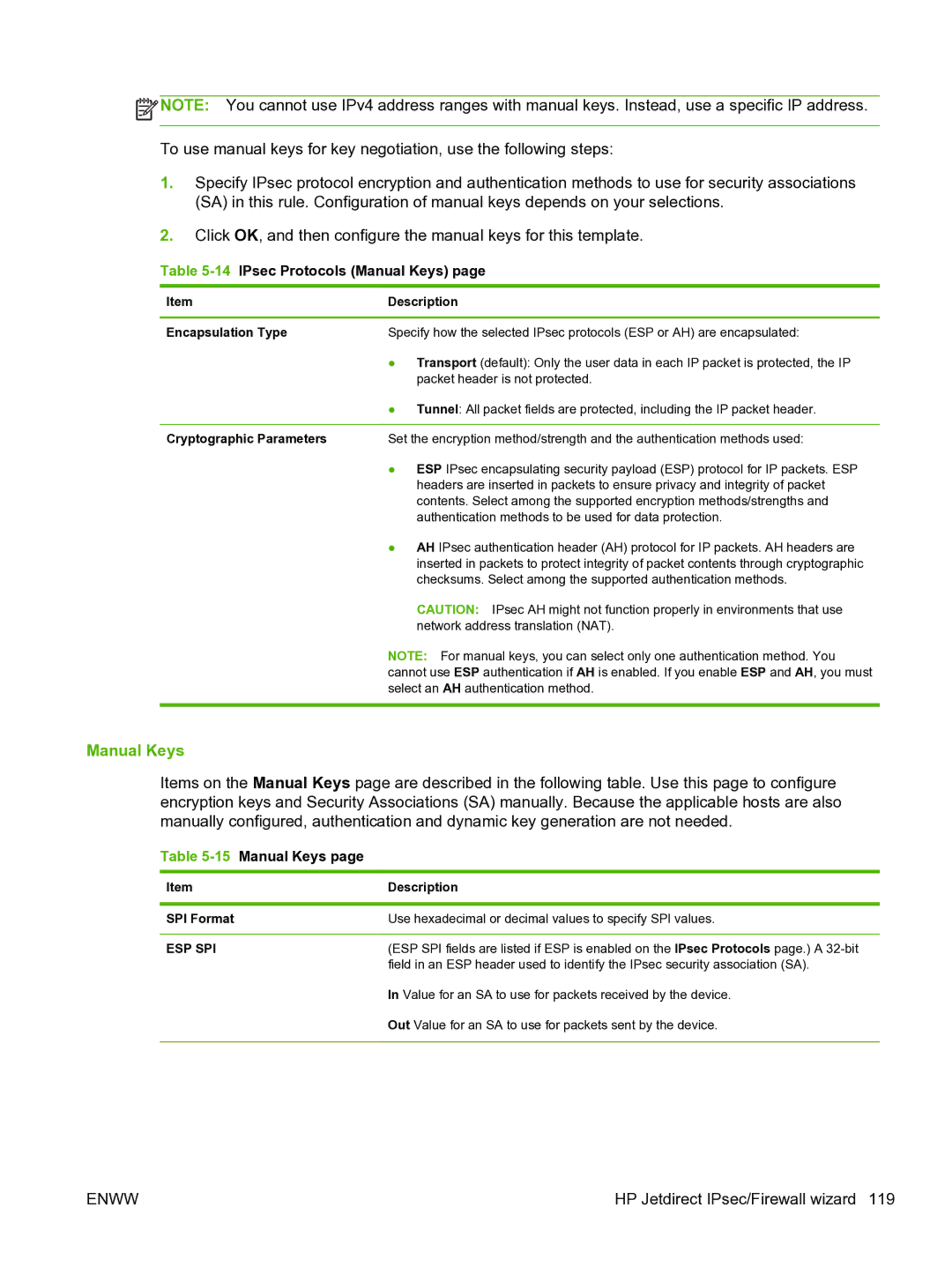 HP 640n Print Server manual 14IPsec Protocols Manual Keys, 15Manual Keys 