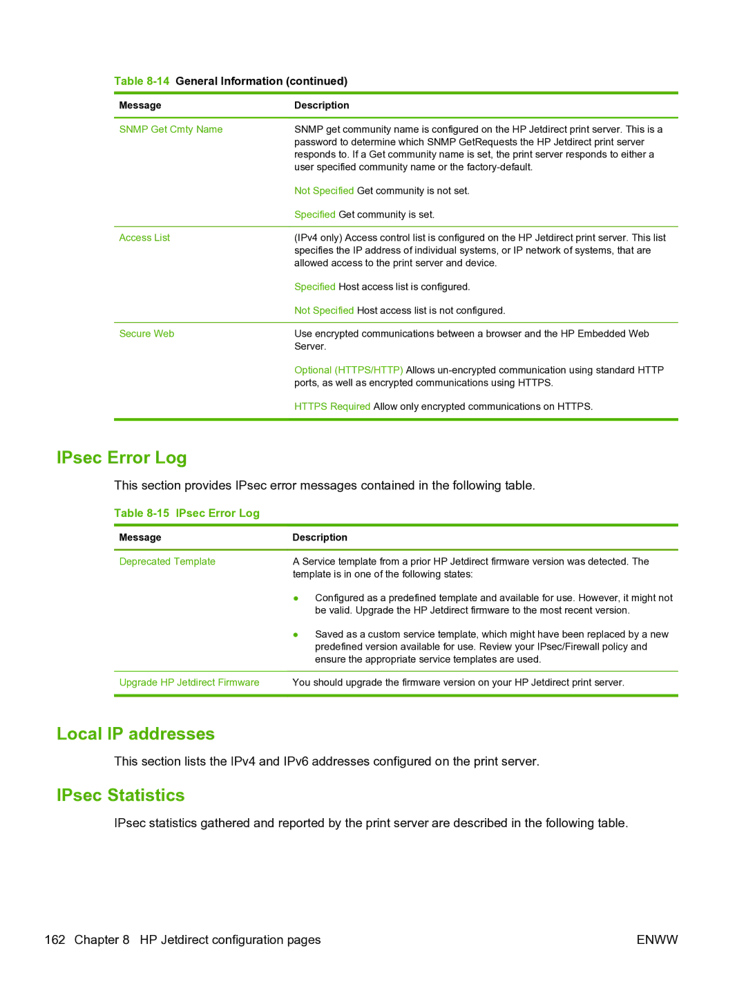 HP 640n Print Server manual IPsec Error Log, Local IP addresses, IPsec Statistics 