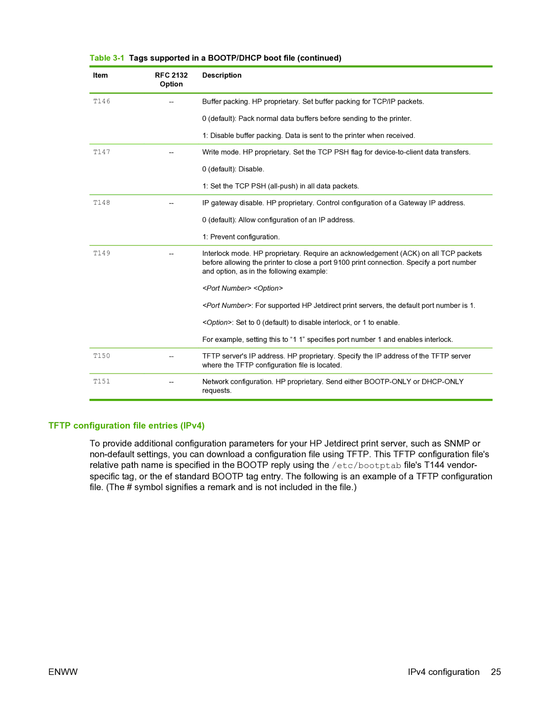 HP 640n Print Server manual Tftp configuration file entries IPv4 