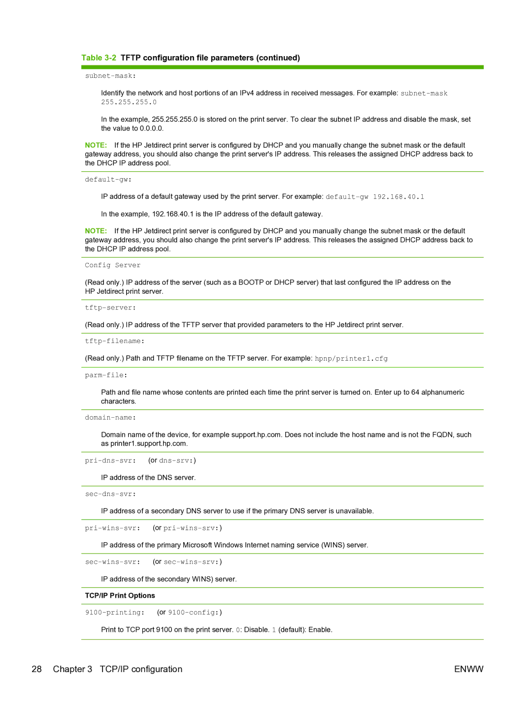 HP 640n Print Server manual TCP/IP Print Options 