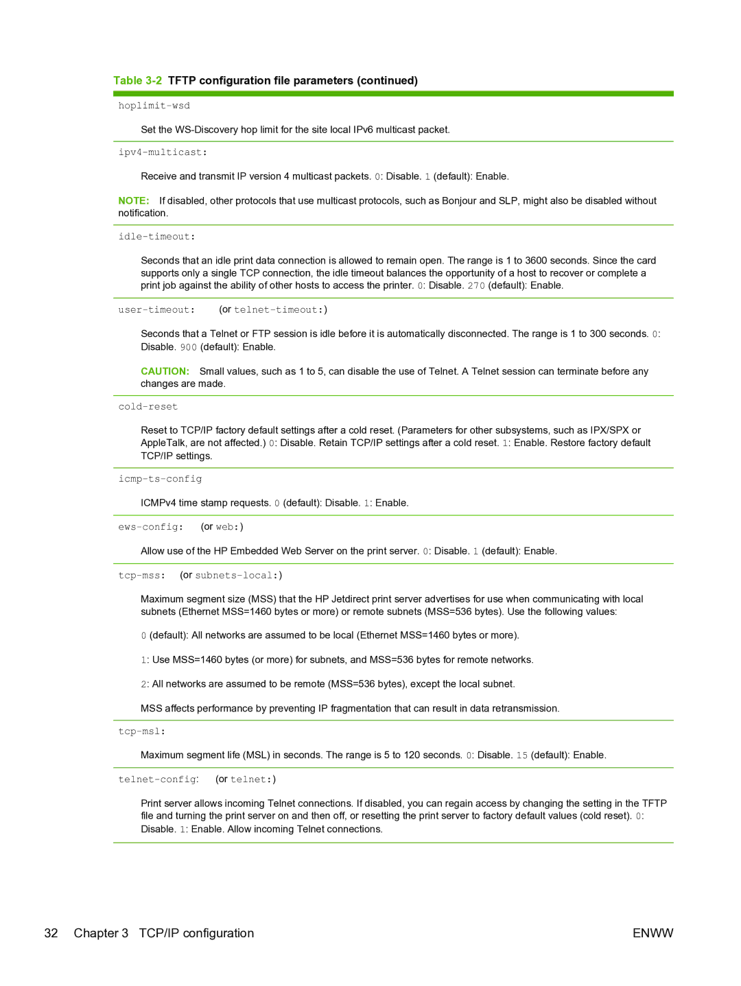 HP 640n Print Server manual Hoplimit-wsd, Ipv4-multicast, Idle-timeout, User-timeout or telnet-timeout, Cold-reset, Tcp-msl 