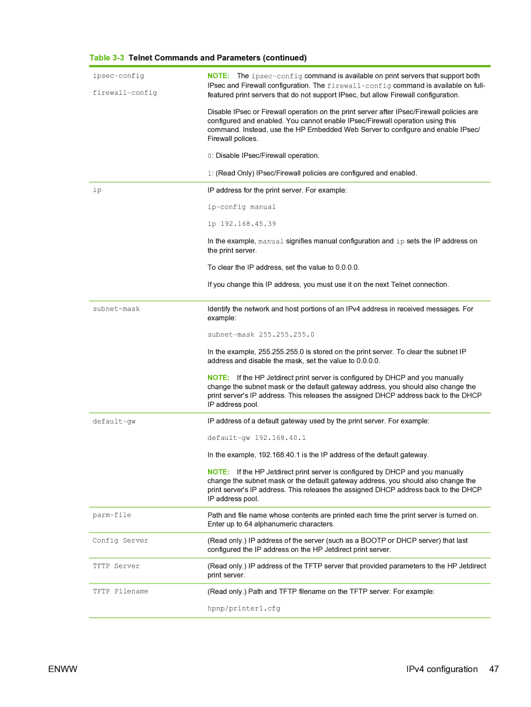 HP 640n Print Server manual Ipsec-config Firewall-config, Tftp Server, Tftp Filename, Hpnp/printer1.cfg 