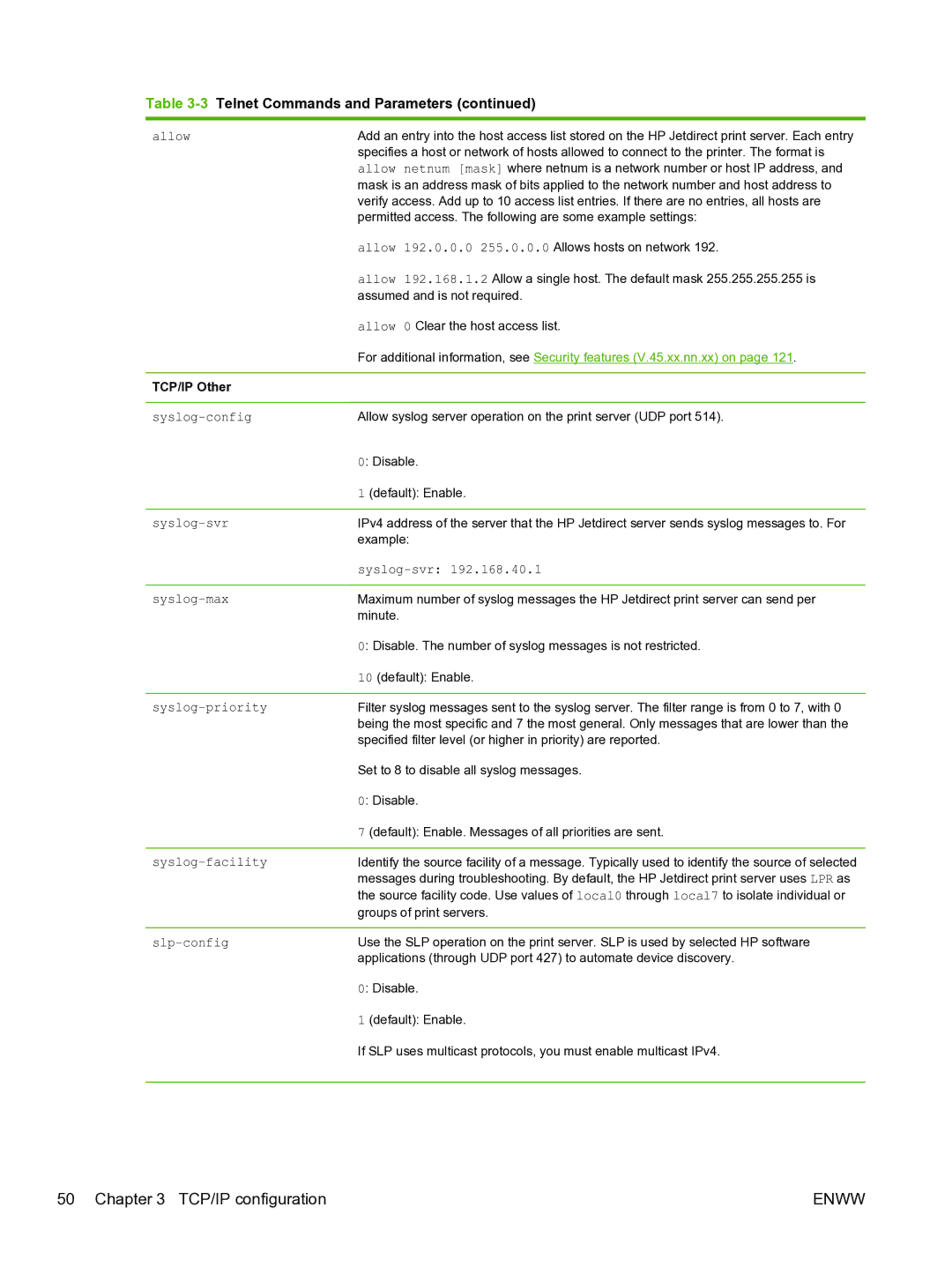 HP 640n Print Server manual Allow, TCP/IP Other, Syslog-svr 