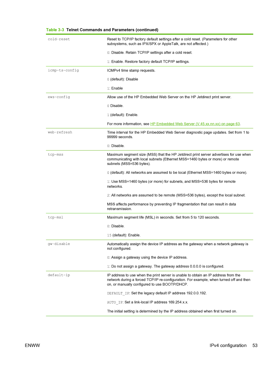 HP 640n Print Server manual Ews-config, Tcp-mss, Gw-disable 